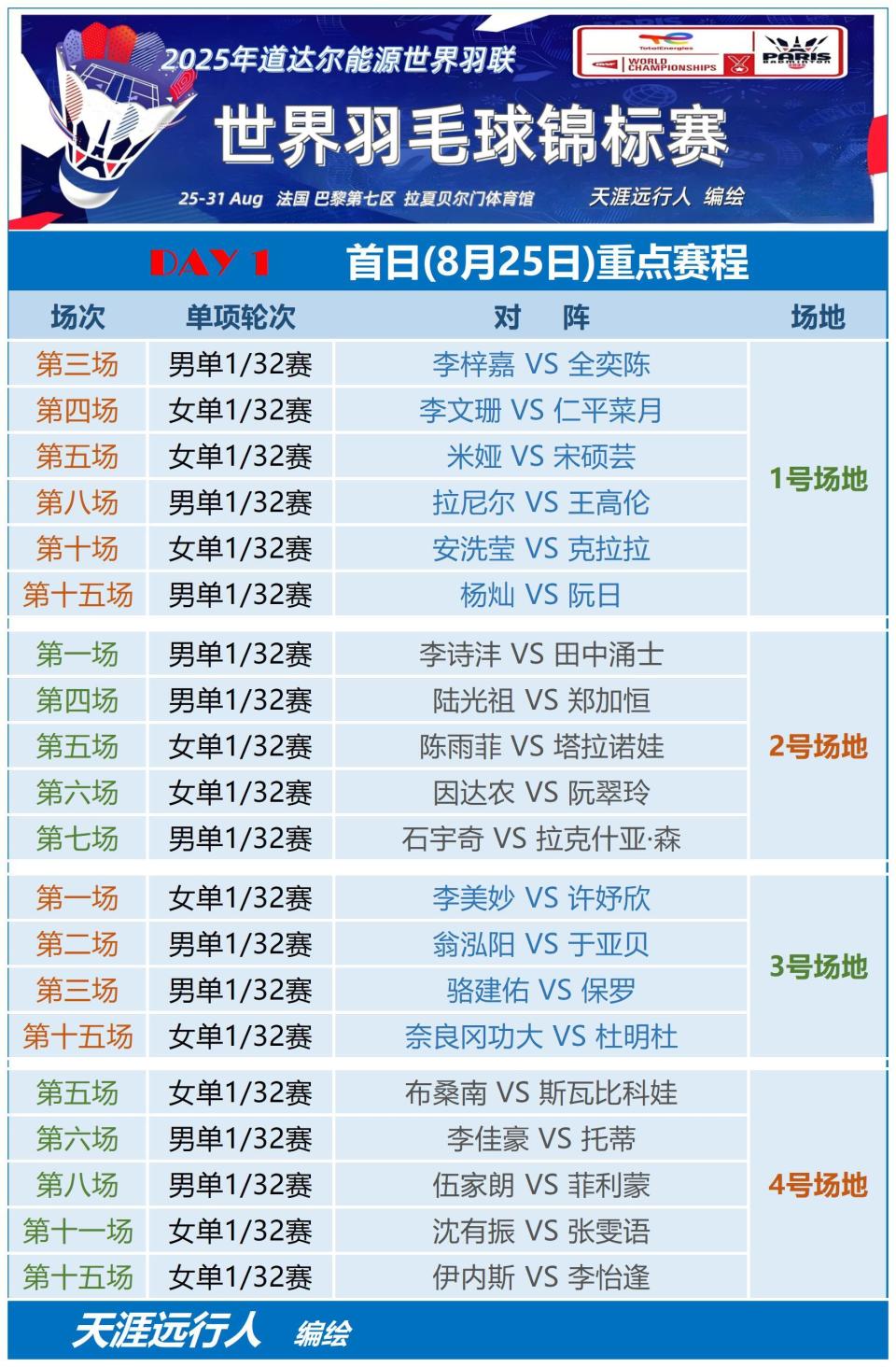 第五场, 李梓嘉