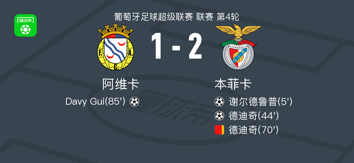 不敌本菲卡, http, ws