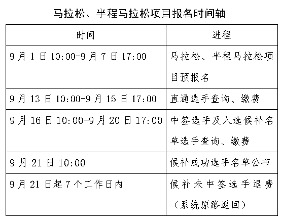 大河报, oPfMF