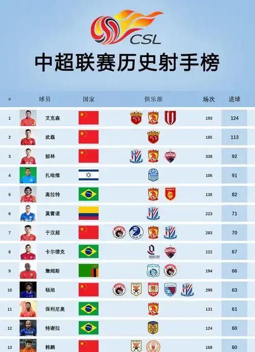 img, 会进几个