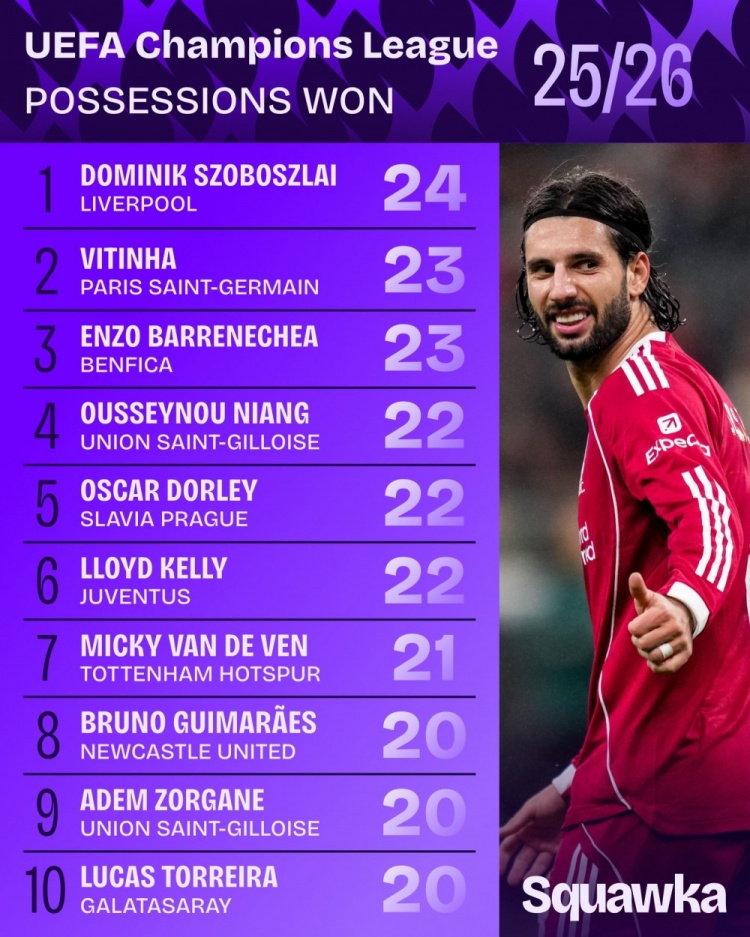 次第一, img 次第一, img